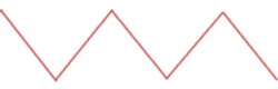 Image of a triangle sound wave.